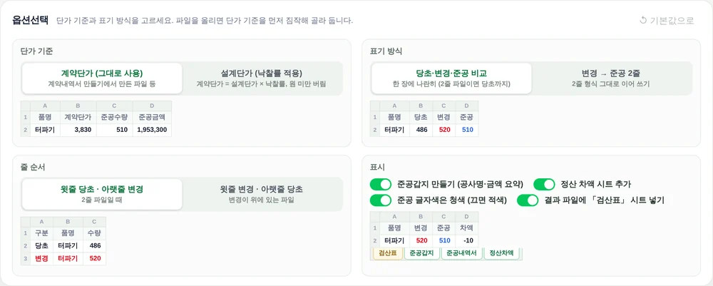 옵션선택 화면. 단가 기준 계약단가·설계단가(낙찰률 적용), 표기 방식 당초·변경·준공 비교·변경→준공 2줄, 줄 순서, 표시 옵션과 칸마다 결과 엑셀 견본